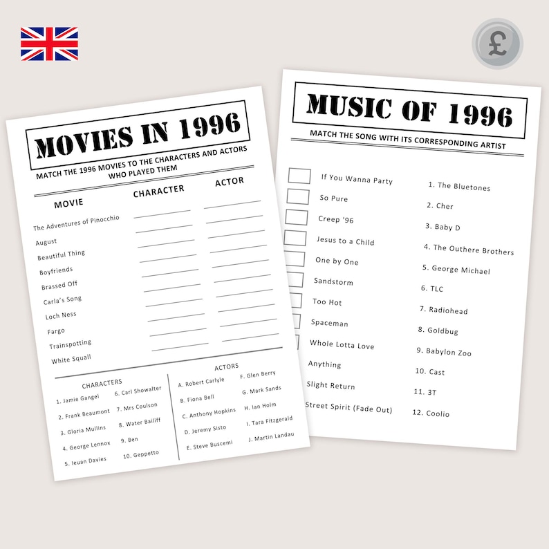 May include: Two white paper sheets with black text. One sheet is titled "MOVIES IN 1996" and the other "MUSIC OF 1996". The sheets are designed as trivia games, with fill-in-the-blank sections for movies, characters, actors, and songs.