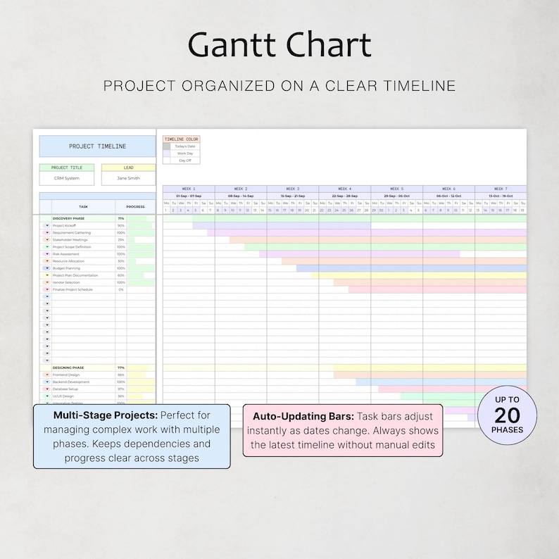 Gantt Chart Spreadsheet Project Timeline Management Tool Task Tracker ...