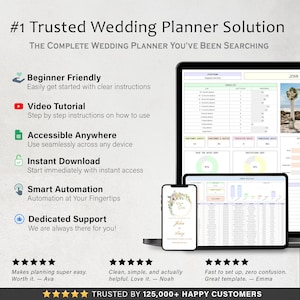 Wedding Planner Spreadsheet Wedding Budget Tracker Wedding Checklist Guest List Seating Plan Wedding Itinerary Gift Vendor Google Sheets image 16