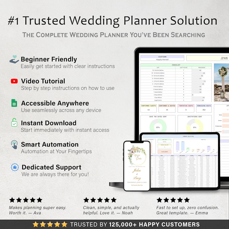 Wedding Planner Spreadsheet Wedding Budget Tracker Wedding Checklist Guest List Seating Plan Wedding Itinerary Gift Vendor Google Sheets image 16