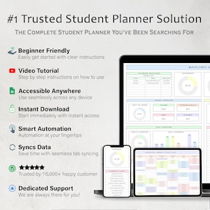May include: A digital student planner displayed on a tablet, smartphone, and laptop. The planner features a user-friendly interface with sections for upcoming deadlines, budget overview, and goal tracking. Text includes "Beginner Friendly" and "Instant Download."