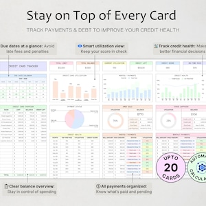 May include: A digital credit card tracker spreadsheet featuring a calendar, bar charts, pie charts, and tables for monitoring payments, balances, and credit health. The layout includes sections for credit card overview, monthly payments, and automated calculations.