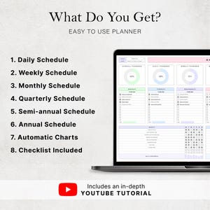 May include: A laptop screen displays a digital planner with sections for daily, weekly, monthly, quarterly, semi-annual, and annual schedules. The planner includes automatic charts and a checklist. The text "What Do You Get?" and "Easy to Use Planner" are at the top. Includes a YouTube tutorial.