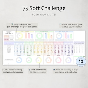 Workout Planner Spreadsheet Exercise Tracker Template Fitness Planner Gym Weight Loss Tracker Weight Lifting Training Pilates Google Sheets image 10