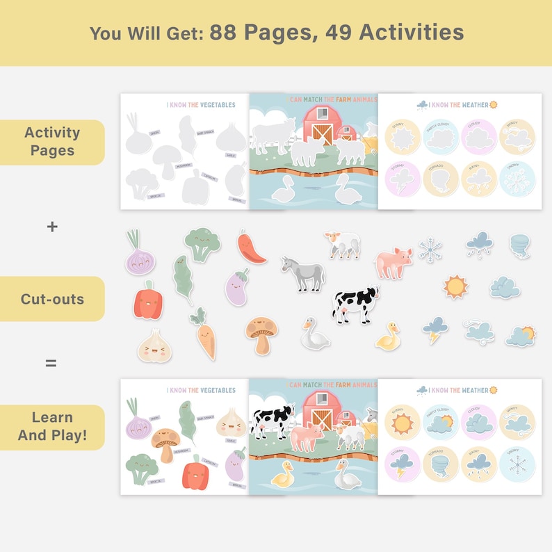 May include: Educational activity set with 88 pages and 49 activities. Includes pages for matching vegetables, farm animals, and weather patterns. Features colorful cut-out pieces for interactive learning. The text at the top says "You Will Get: 88 Pages, 49 Activities."