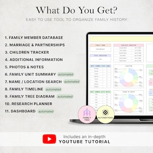May include: A laptop screen displaying a family tree software interface. The screen shows a family member database, marriage and partnerships, children tracker, and other features. The text "What Do You Get?" and "Easy to use tool to organize family history" are at the top.