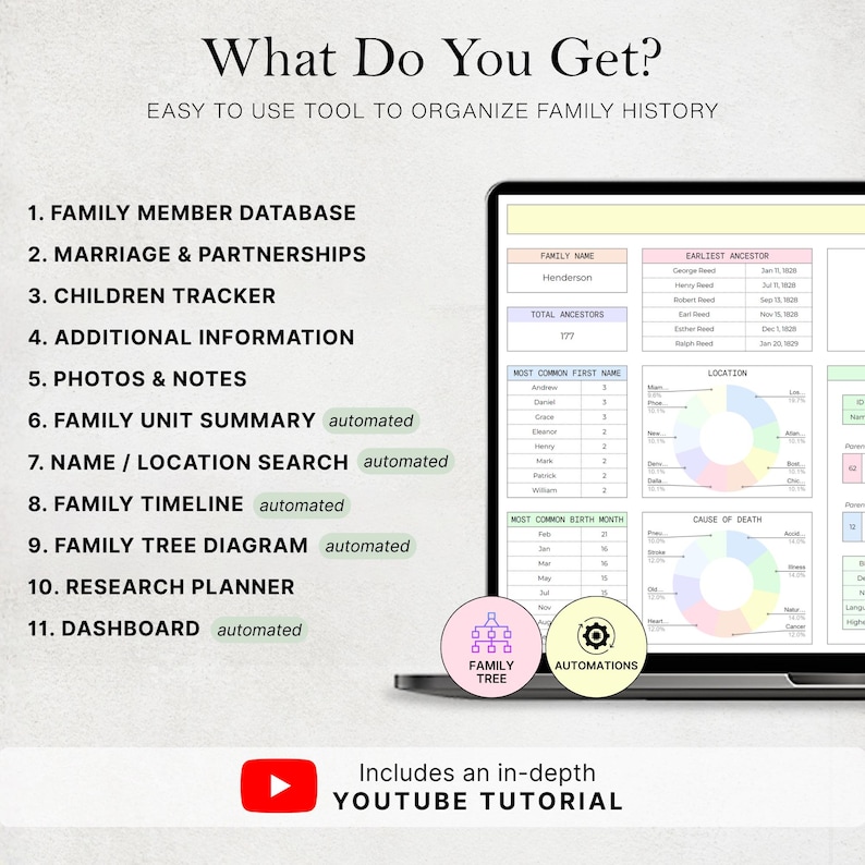 May include: A laptop screen displaying a family tree software interface. The screen shows a family member database, marriage and partnerships, children tracker, and other features. The text "What Do You Get?" and "Easy to use tool to organize family history" are at the top.