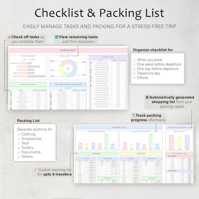 May include: A digital checklist and packing list template with the title "Checklist & Packing List". The template includes sections for tasks, packing lists, and shopping lists. It features a color-coded design and is designed to help users manage tasks and packing for a stress-free trip.