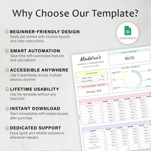 May include: A Google Sheets template for an annual budget dashboard. The template includes sections for total income, income summary, monthly expenses, and a category breakdown. The template is designed to help users track their finances and make informed financial decisions.