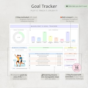 May include: A digital goal tracker with the title "Goal Tracker" and the text "Plot it, Track it, Crush it!" The tracker includes progress charts, milestone tracking, and space for rewards. The tracker is designed to help users stay motivated.