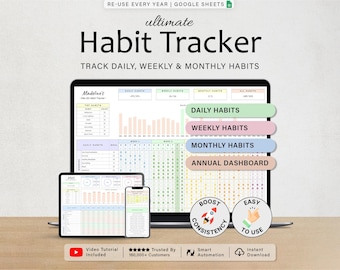 Annual Habit Tracker Spreadsheet Daily Weekly Monthly Annual Goal Tracker Digital Habit Planner Habits Tracking Google Sheets Template