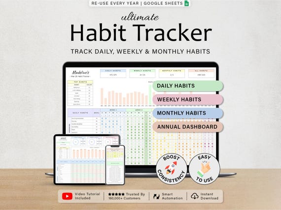 Annual Habit Tracker Spreadsheet Daily Weekly Monthly Annual Goal Tracker Digital Habit Planner Habits Tracking Google Sheets Template