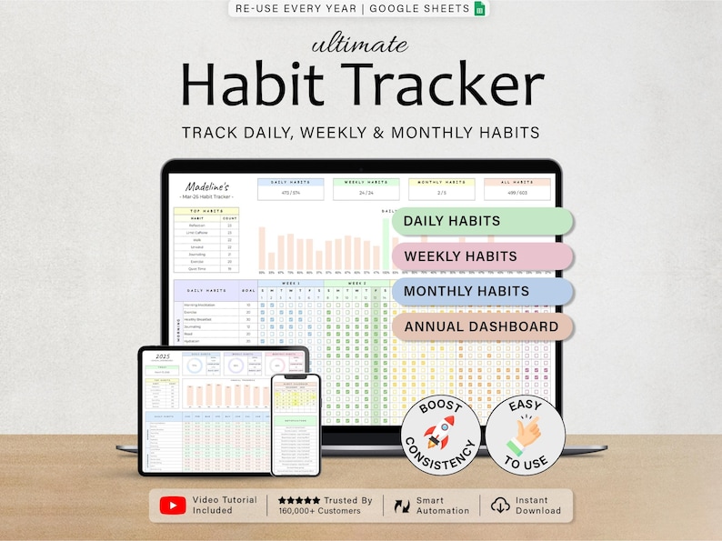 May include: A digital habit tracker displayed on a laptop, tablet, and smartphone screen. The interface features text including Ultimate Habit Tracker, Daily Habits, Weekly Habits, Monthly Habits, and Annual Dashboard with colorful charts and grids.