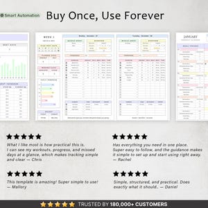 May include: A digital workout planner template featuring a weekly calendar, exercise logs, and progress charts. The layout includes tables for muscle groups, sets, reps, and cardio metrics. Text includes "Buy Once, Use Forever" and customer reviews.