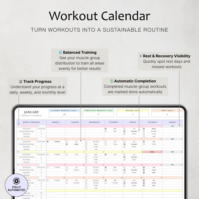 Workout Planner Weight Loss Tracker Gym Planner Fitness Plan Health Tracker Spreadsheet Exercise Tracker Weightloss Template Google Sheets image 5