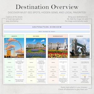 May include: A colorful infographic with a list of popular tourist attractions in London, including the London Eye, Kew Gardens, Buckingham Palace, and Tower Bridge. Each attraction has a photo, address, opening hours, price, and information on where to buy tickets. The infographic also includes a note section for each attraction.