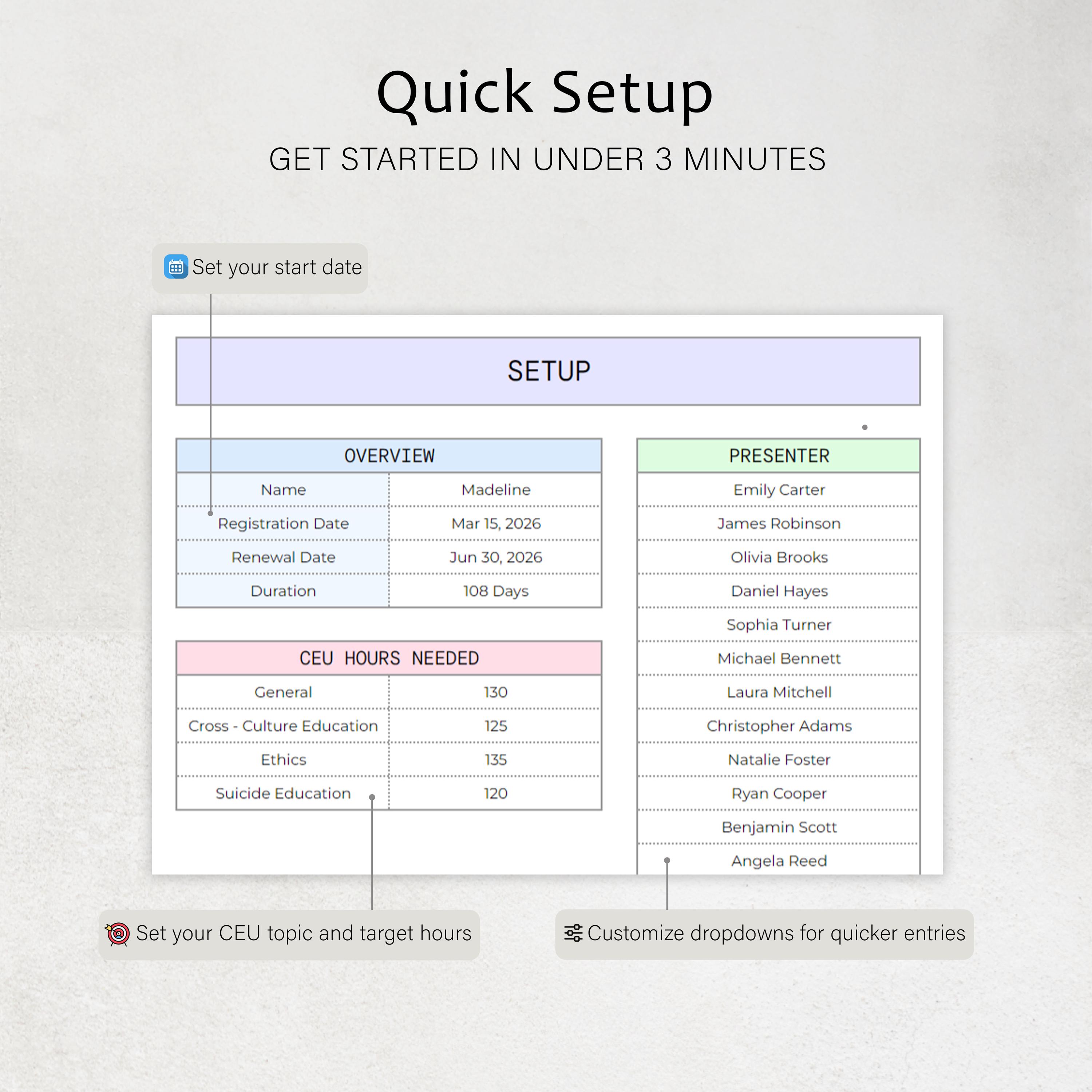CEU Tracker Spreadsheet Continuing Education Unit Planner Template CEU ...