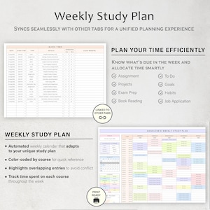May include: A digital weekly study plan template with the title "Weekly Study Plan". The plan includes sections for time blocks, assignments, projects, and goals. The text "Plan Your Time Efficiently" is also visible.