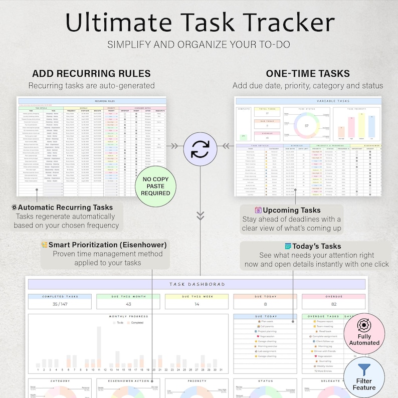 Life Planner Spreadsheet Budget Tracker Template Task To Do List Habit Productivity Goal Daily Planner Digital Calendar Google Sheets image 8