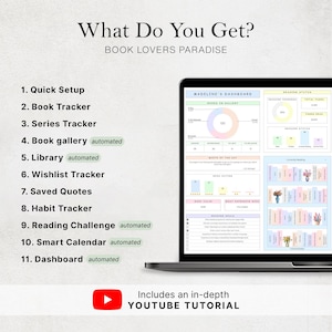 May include: A laptop screen displays a digital dashboard for book lovers, with sections for tracking books, series, and reading goals. The text reads "What Do You Get? BOOK LOVERS PARADISE" and includes a YouTube tutorial.