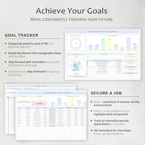 May include: A digital goal tracker and job tracker with the text "Achieve Your Goals" and "Secure a Job". The goal tracker includes sections for career, rewards, and challenges. The job tracker has sections for resume points and application status.