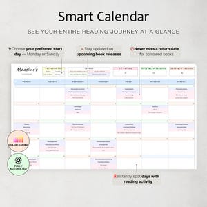 Book Tracker Spreadsheet Reading Tracker Digital Reading Log TBR Journal Template Book Library List Book Lover Planner Review Google Sheets image 11