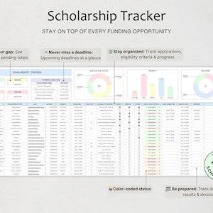 May include: A digital scholarship tracker spreadsheet featuring a header with the text Scholarship Tracker and Stay on top of every funding opportunity. It includes data tables, pie charts, bar graphs, and color-coded status columns for tracking.