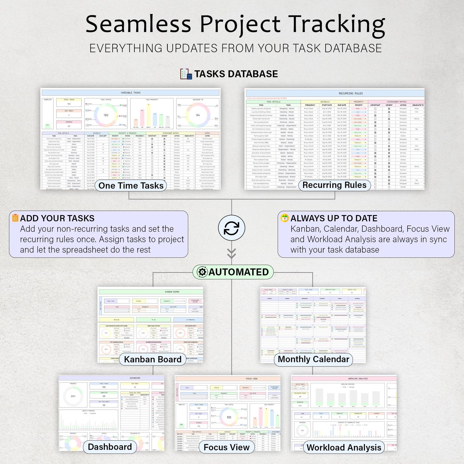 Kanban Board Spreadsheet Task Tracker Template Project Management Team ...