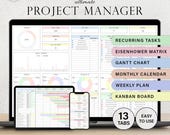 Project Management Spreadsheet Team Project Manager Template Task Tracker Kanban Board Gantt Chart Eisenhower Matrix Timeline Google Sheets