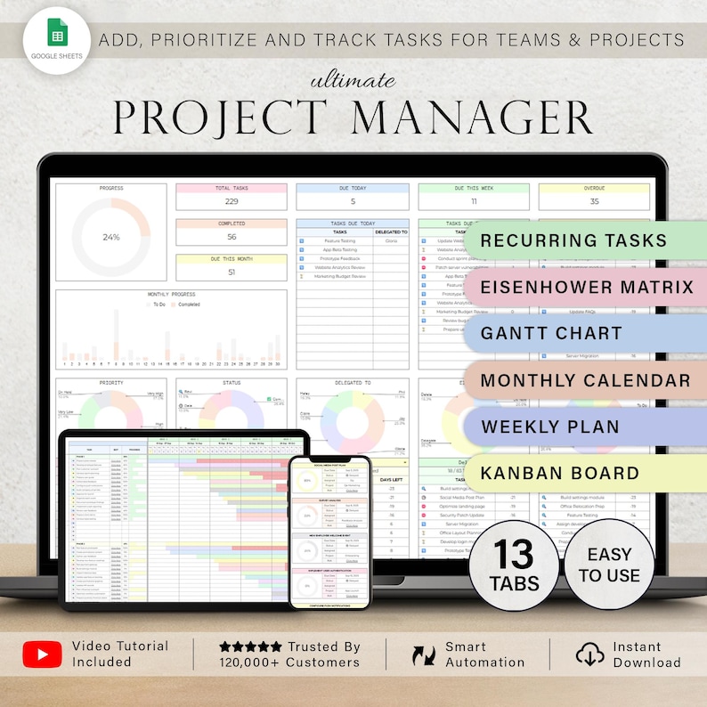 Project Management Spreadsheet Team Project Manager Template Task ...