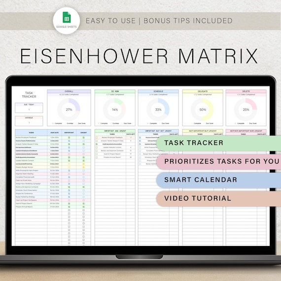 Eisenhower Matrix Task Priority Tracker To Do List Spreadsheet Task Tracker Template Productivity Planner Task Manager Calendar Google Sheet