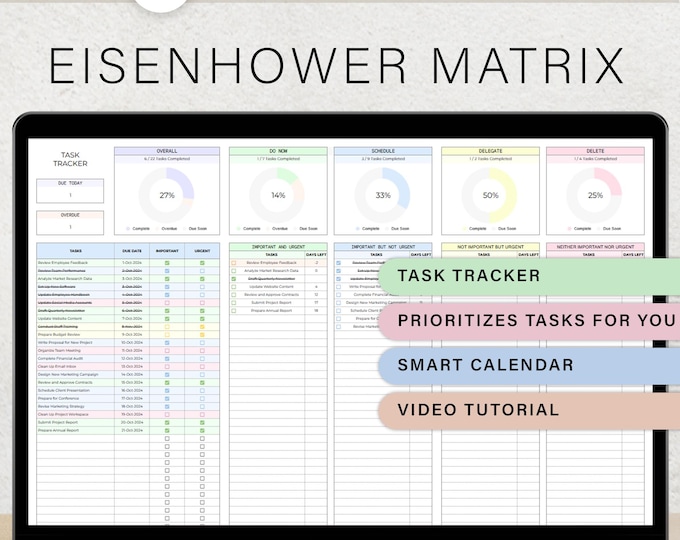 Task Manager Matrix Eisenhower Matrix for Google Sheets, Decision Matrix Spreadsheet, Task ...