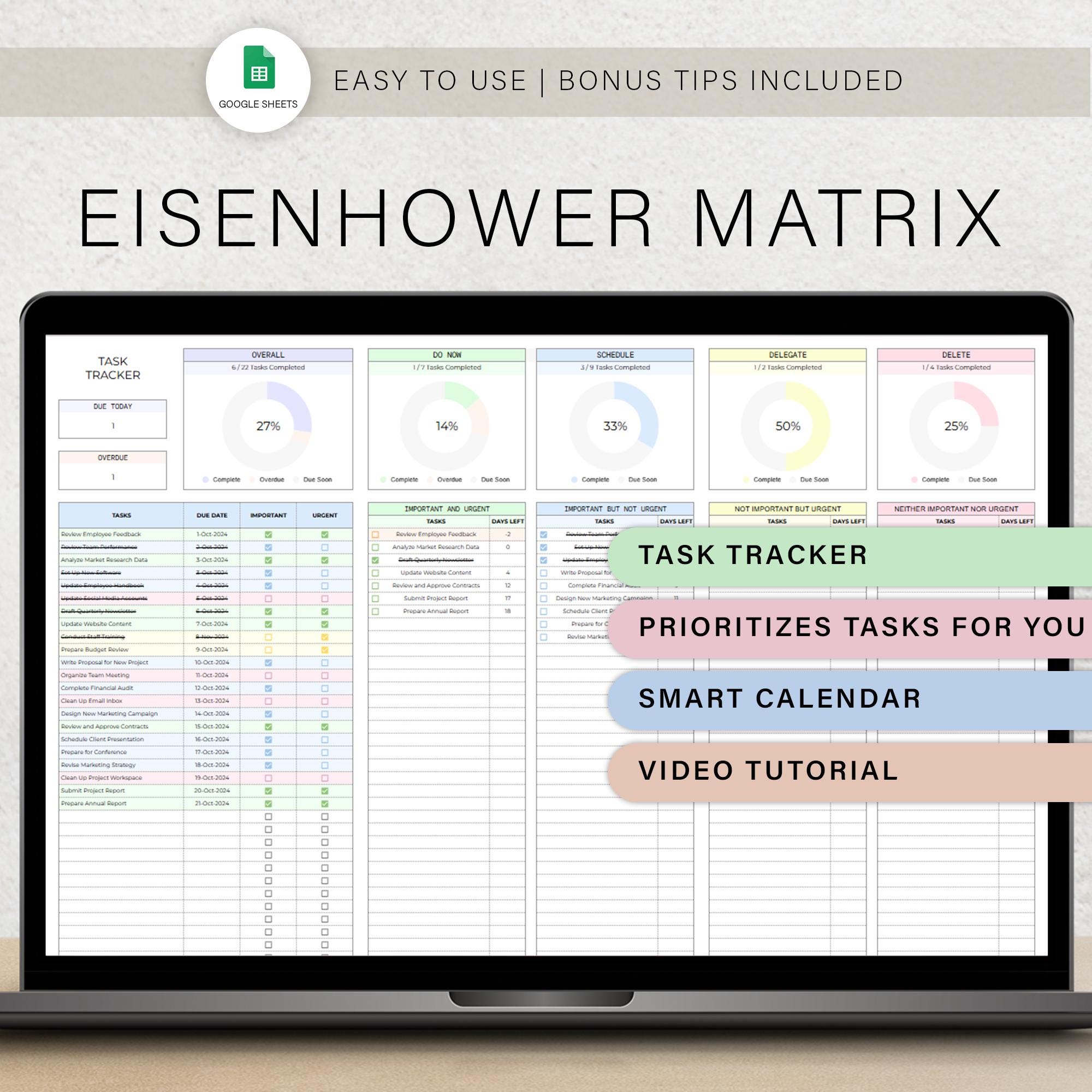 Eisenhower Matrix Task Priority Tracker to Do List Spreadsheet Task ...