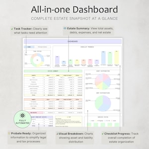 May include: An all-in-one dashboard with the text "All-in-one Dashboard" and "Complete Estate Snapshot at a Glance." The dashboard includes charts, graphs, and tables for tracking tasks, assets, debts, and estate summaries. It is fully automated and probate-ready.