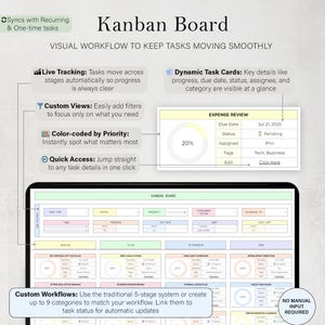 K&ouml;nnte beinhalten: Eine digitale Kanban-Board-Oberfl&auml;che mit dem Titel "Kanban Board" und dem Text "VISUELLER WORKFLOW, UM AUFGABEN REIBUNGSLOS ZU BEWEGEN". Zu den Funktionen geh&ouml;ren Live-Tracking, benutzerdefinierte Ansichten, farbcodierte Priorit&auml;t und schneller Zugriff. Das Board zeigt Aufgabendetails an.
