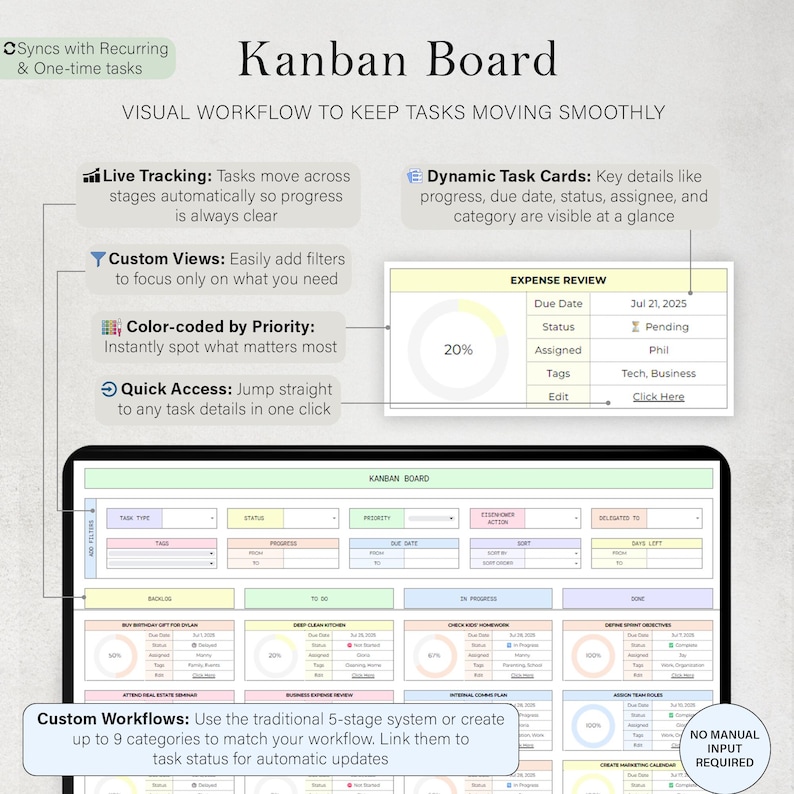 K&ouml;nnte beinhalten: Eine digitale Kanban-Board-Oberfl&auml;che mit dem Titel "Kanban Board" und dem Text "VISUELLER WORKFLOW, UM AUFGABEN REIBUNGSLOS ZU BEWEGEN". Zu den Funktionen geh&ouml;ren Live-Tracking, benutzerdefinierte Ansichten, farbcodierte Priorit&auml;t und schneller Zugriff. Das Board zeigt Aufgabendetails an.