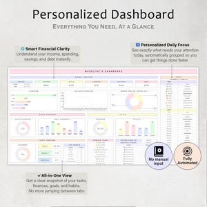 May include: A digital dashboard with the title "Personalized Dashboard" and the tagline "Everything You Need, At A Glance." The dashboard includes sections for financial clarity, daily focus, and an all-in-one view of tasks, finances, goals, and habits.