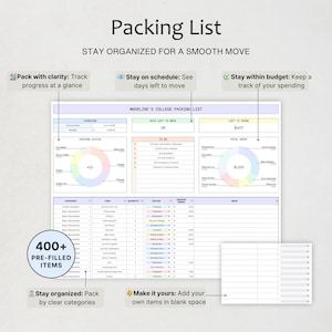 May include: A digital packing list template titled Madeline's College Packing List, featuring sections for packing status, a to-do list, and total spending. It includes colorful pie charts, a table with 400+ pre-filled items, and blank spaces.