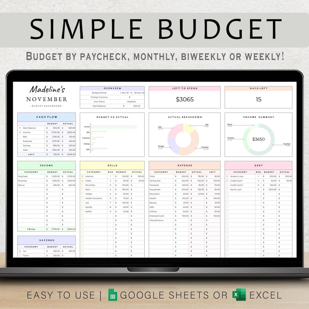 Budget Planner Google Sheet Monthly Budget Spreadsheet Paycheck Budget Template Simple Wee