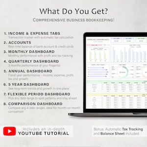 May include: A laptop screen displays financial dashboards with charts and data. Text on the screen includes "Annual Dashboard" and details on income, expenses, and profit. The image also features a list of bookkeeping features and a YouTube tutorial.