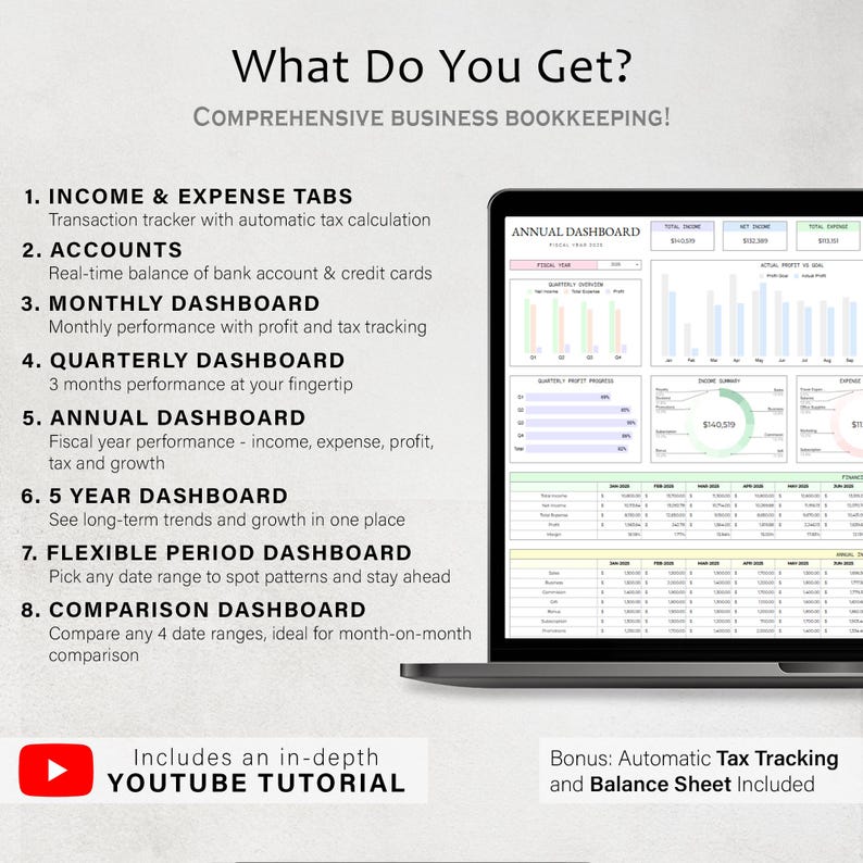 May include: A laptop screen displays financial dashboards with charts and data. Text on the screen includes "Annual Dashboard" and details on income, expenses, and profit. The image also features a list of bookkeeping features and a YouTube tutorial.