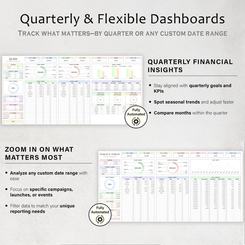 May include: A digital graphic with the text "Quarterly & Flexible Dashboards" and financial data charts. The image highlights features like custom date ranges, campaign analysis, and automated reporting. The design includes a light background with colorful charts.