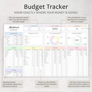 May include: A printable budget tracker with a pink, blue, and green color scheme. The tracker includes sections for cash flow, income, bills, expenses, debt, and savings. It also includes a summary of income and a pie chart showing the breakdown of actual spending. The text "Madeline's Budget" is at the top of the page.