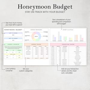 May include: A digital honeymoon budget planner with sections for tracking spending, comparing budget vs. actual costs, and a currency converter. The planner includes expense breakdowns and transaction trackers to help manage finances.