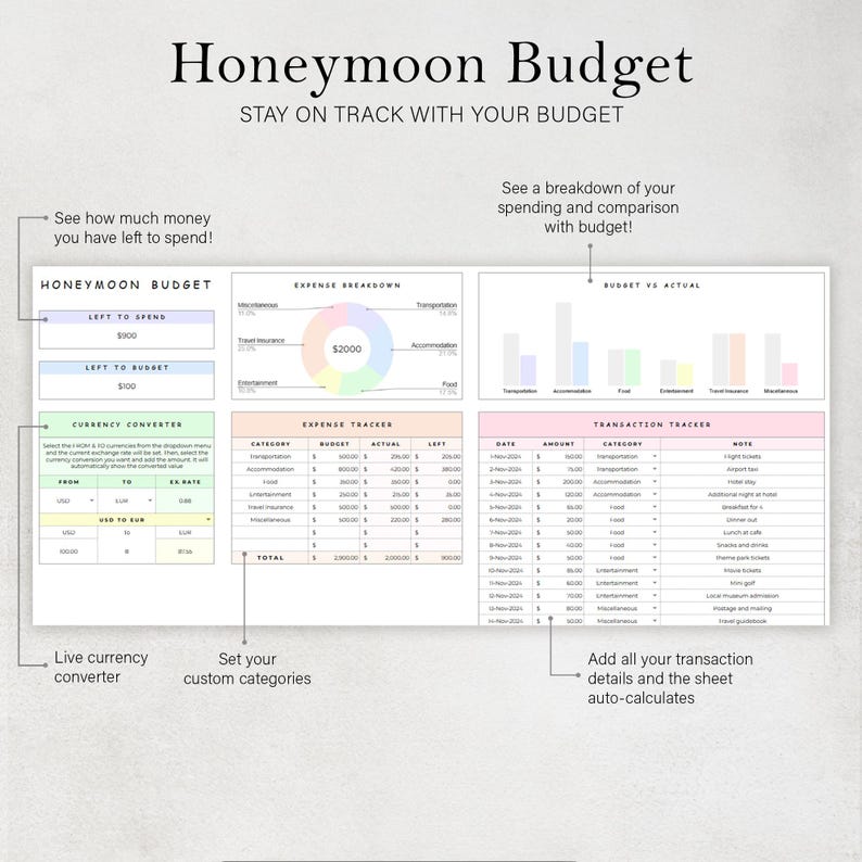 May include: A digital honeymoon budget planner with sections for tracking spending, comparing budget vs. actual costs, and a currency converter. The planner includes expense breakdowns and transaction trackers to help manage finances.