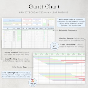 K&ouml;nnte beinhalten: Eine Gantt-Diagramm-Vorlage mit dem Titel "Gantt Chart" und dem Untertitel "Projekte organisiert auf einer klaren Zeitleiste". Das Diagramm verf&uuml;gt &uuml;ber farbcodierte Tage, automatisch aktualisierende Balken und visuelles Tracking. Es umfasst bis zu 20 Phasen.