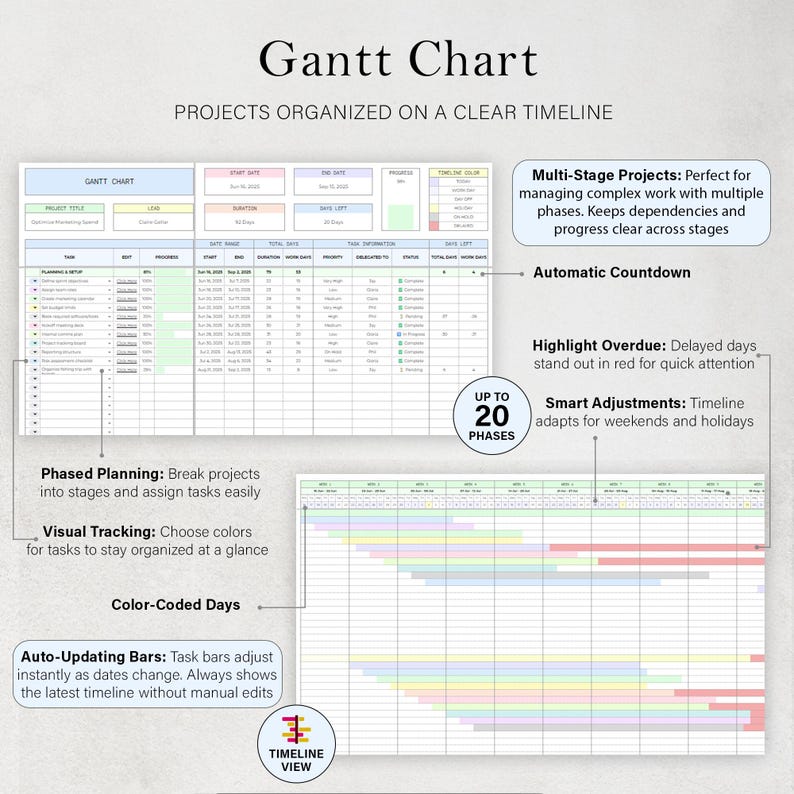 K&ouml;nnte beinhalten: Eine Gantt-Diagramm-Vorlage mit dem Titel "Gantt Chart" und dem Untertitel "Projekte organisiert auf einer klaren Zeitleiste". Das Diagramm verf&uuml;gt &uuml;ber farbcodierte Tage, automatisch aktualisierende Balken und visuelles Tracking. Es umfasst bis zu 20 Phasen.
