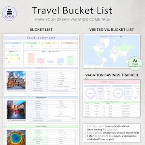 May include: A digital travel bucket list planner with sections for bucket list, visited destinations, and vacation savings tracker. The planner includes a world map and a list of dream destinations. The text reads: "Travel Bucket List, Make Your Dream Vacation Come True."