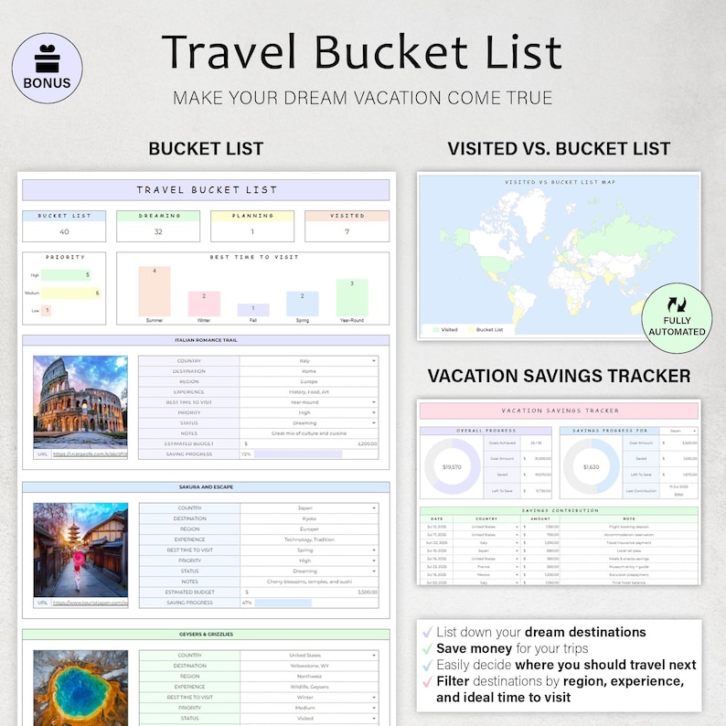 May include: A digital travel bucket list planner with sections for bucket list, visited destinations, and vacation savings tracker. The planner includes a world map and a list of dream destinations. The text reads: "Travel Bucket List, Make Your Dream Vacation Come True."