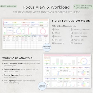 K&ouml;nnte beinhalten: Digitales Dashboard mit der Aufschrift "Focus View & Workload" und "Create Custom Views and Track Progress with Ease." Das Dashboard zeigt Diagramme und Tabellen zur Arbeitsauslastungsanalyse und benutzerdefinierten Ansichten.